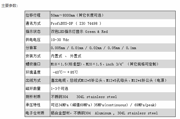 專業(yè)磁致伸縮位移傳感器廠家，高分辨率