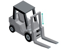 傾角儀在叉車中應用