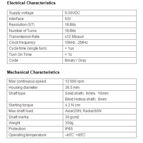 AC130編碼器產(chǎn)品參數(shù)表
